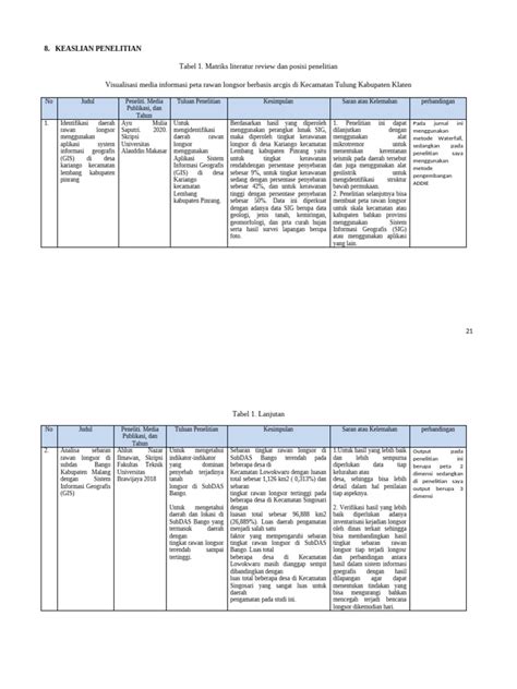 Image result for Database SQL Server Hechos