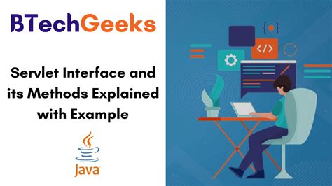Image result for Servlet in Java Interface and Class Diagram