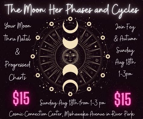 The Moon: Her Phases & Cycles , 2316 E Mishawaka Ave., South Bend, IN ...