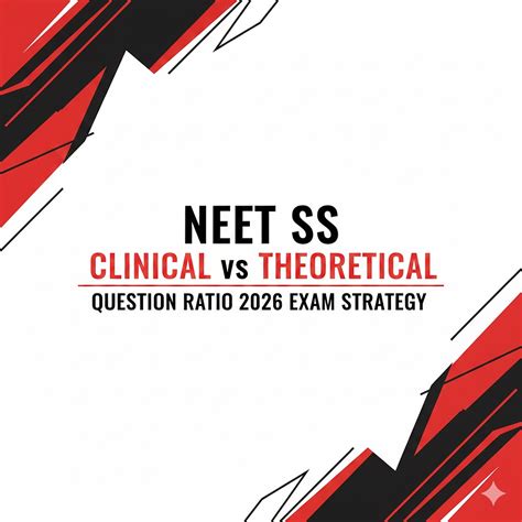 NEET SS Clinical vs Theoretical Question Ratio: 2026 Exam Strategy ...