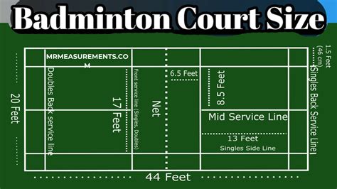 Badminton Court Measurement & Dimension - Mr. Measurements