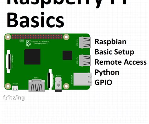 Image result for RPI Programming