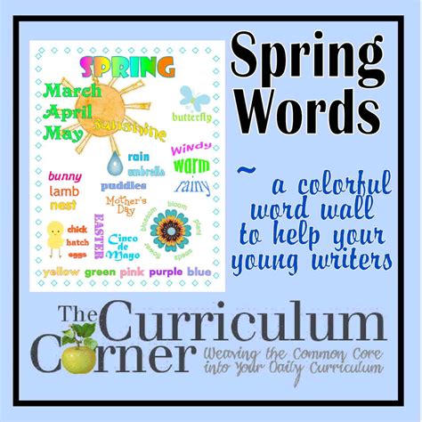 Image result for Spring Words