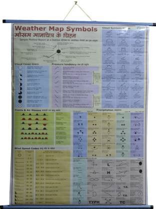 ROLLUP WEATHER MAP SYMBOLS (PIPE MOUNTED) Photographic Paper ...