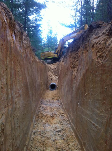 Image result for Subsurface Water Management System