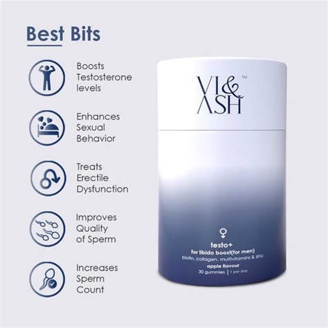 Understanding Low Testosterone Levels in Men – Vava Wellness Pvt. Ltd ...