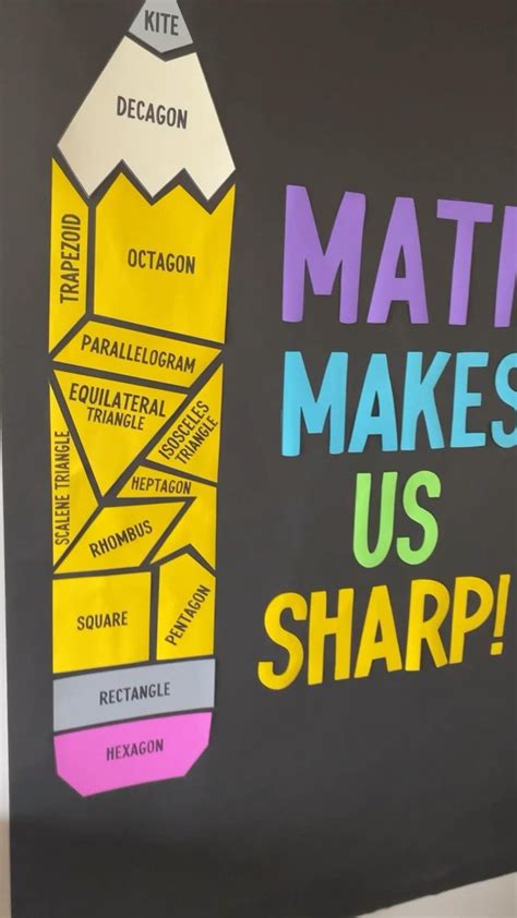 Image result for Math Test Decorations