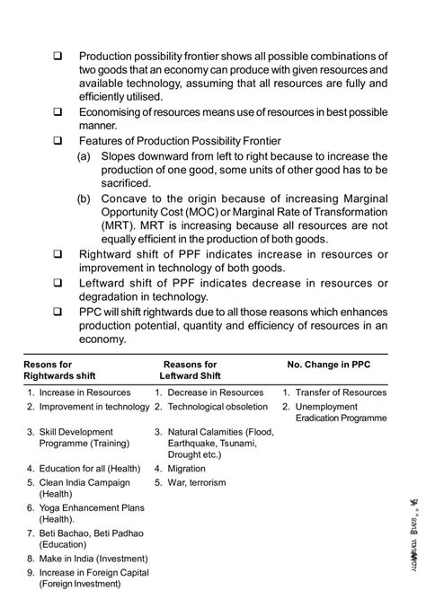 Image result for Class 11 Economics Notes