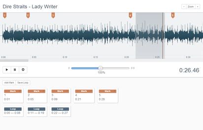 Image result for Tune Transcriber