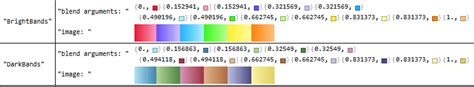 Mathematica Colors 的图像结果