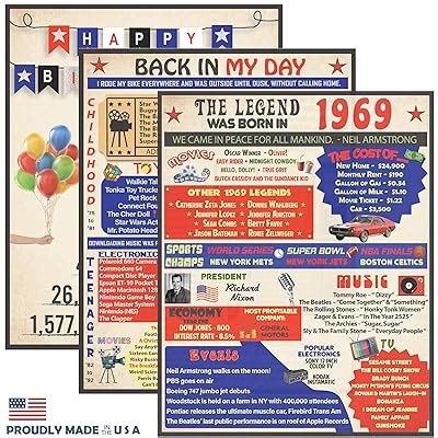 Vapara Designs 50th Birthday Decorations - 3 Pack of | Ubuy India