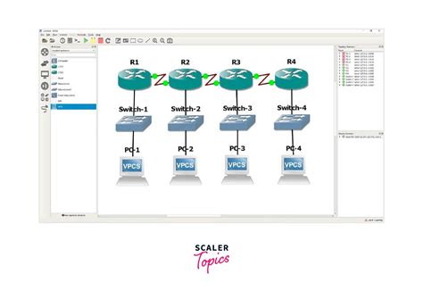 Image result for Network Simulator Program Output