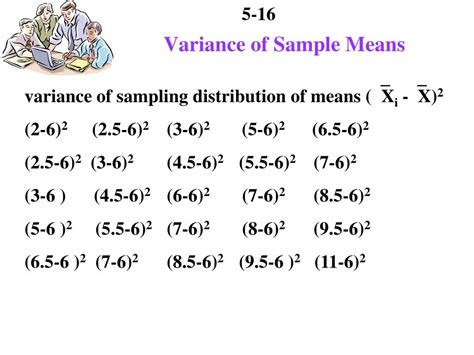 Image result for Sampling Theory Images