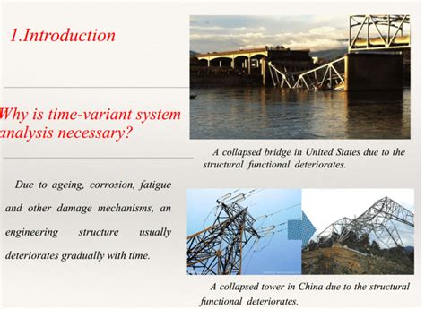 Image result for Time-Variant