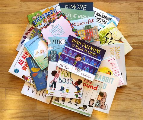 Image result for Memory ISL Library