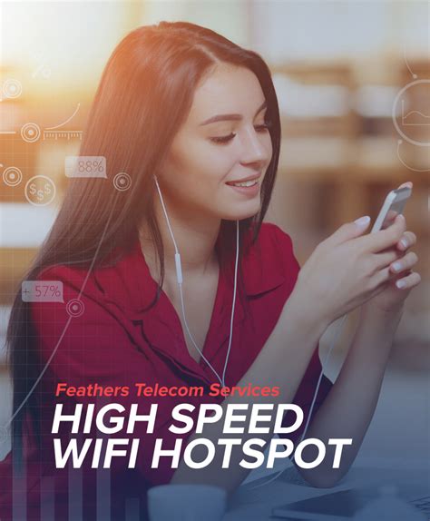 Feathers Telecom Services Pvt. Ltd.