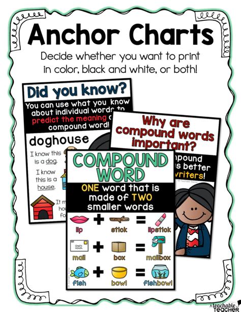 Image result for Compound Words Websites