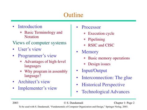 Image result for Computer Organization Ppt Background