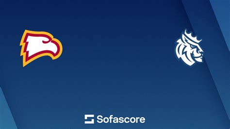 Winthrop vs Queens scores & predictions | Sofascore