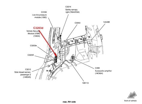 Image result for 2004 Ford Expedition Keyless Entry Code