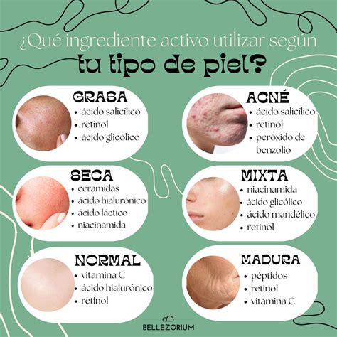 Guía Completa: Tipos De Hidratantes Para Cada Necesidad De Piel