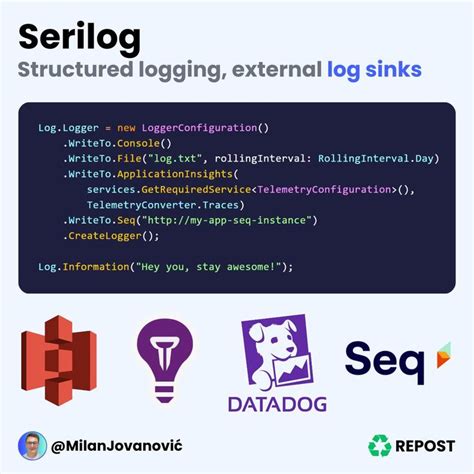 Image result for Serilog Tutorials