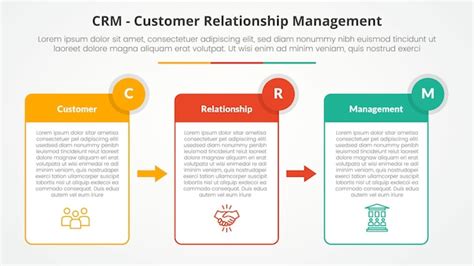 Customer Information 的图像结果
