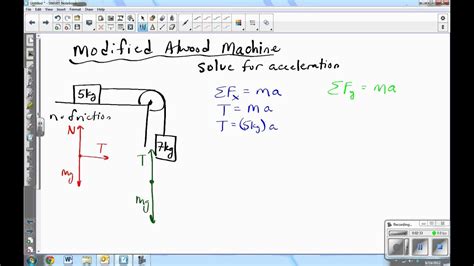 Image result for Modified Atwood Machine Physics