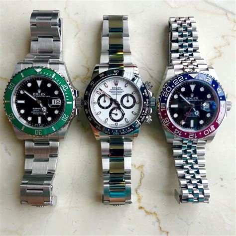 Rolex Market Analysis 2025: Submariner, Daytona, Pepsi