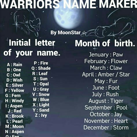 Warrior Cats Name Generator 100 Warrior Cat Names
