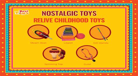 Rediscovering Popular Childhood Indian Toys and Games from the 90s ...
