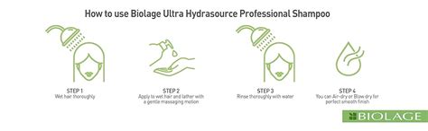 Biolage Professional Hydrasource Anti-Dryness Shampoo and Conditioner ...