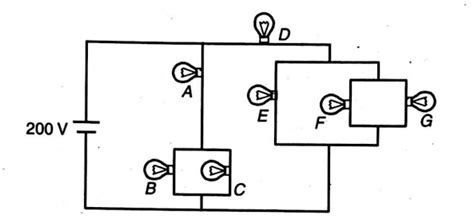 The circuit given below shows seven identical bulbs (A to G) connected ...