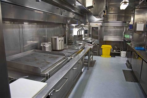 Commercial Kitchen Cleaning Checklist - Grainger KnowHow
