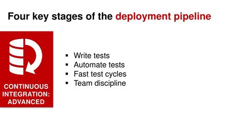 Automated Testing Deployment Pipeline 的图像结果