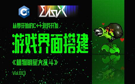 C Gaming Tutorial 的图像结果