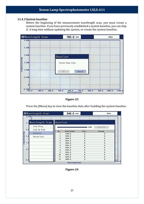 Xenon Lamp Spectrophotometer LXLS-A11 Operating Manual | Labtron