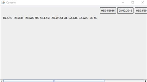 Image result for MigLayout Java
