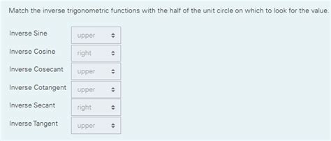 Image result for Inverse Trig Rules Unit Circle