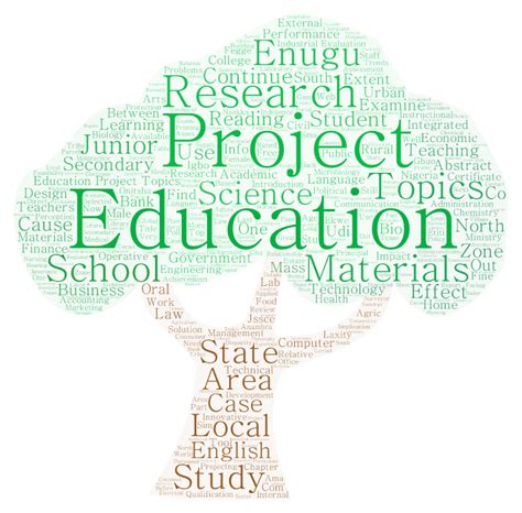Image result for Educational Project