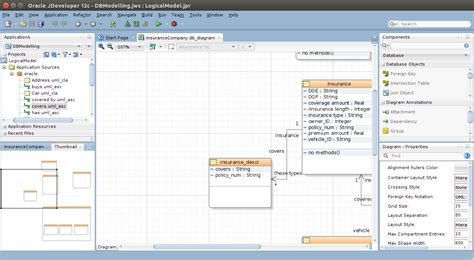 Image result for In Network Insurance Database