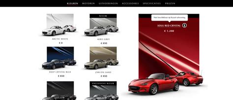 Interactive PDF Examples 的图像结果