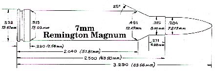 Image result for 7Mm Remington Magnum Reloading Data