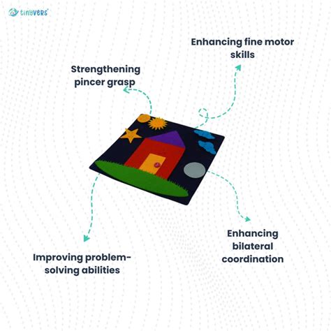 Simple dressing-Build your house – Pereyan