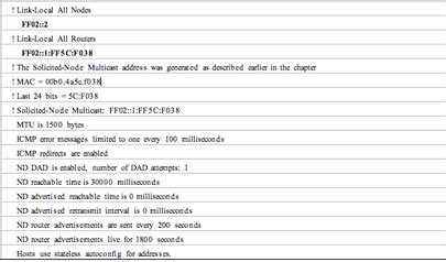 An IPv6 Refresher-Part II - EE Times