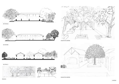 Aggrandizing The Nikol Lake | CEPT - Portfolio