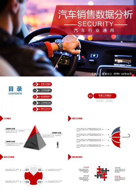 创意汽车行业销售数据PPT模板下载_熊猫办公