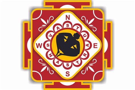 Sticker Wall Poster|Vastu Shastra Interior Wall Poster|Home D cor ...