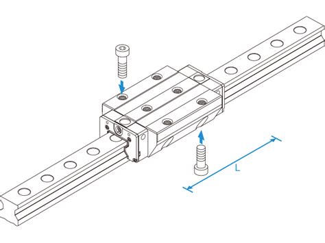 Ultra-Rigid Model SRG｜LM Guide｜Product Information｜THK Official Web ...