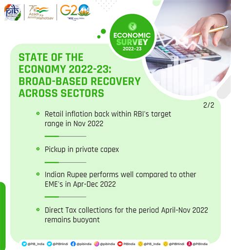 Infographics Details: